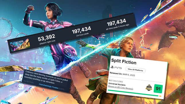 Split Fiction: Um Grande Sucesso Comercial e uma Lição Crucial para a EA e Outros Editores do Setor de Jogos