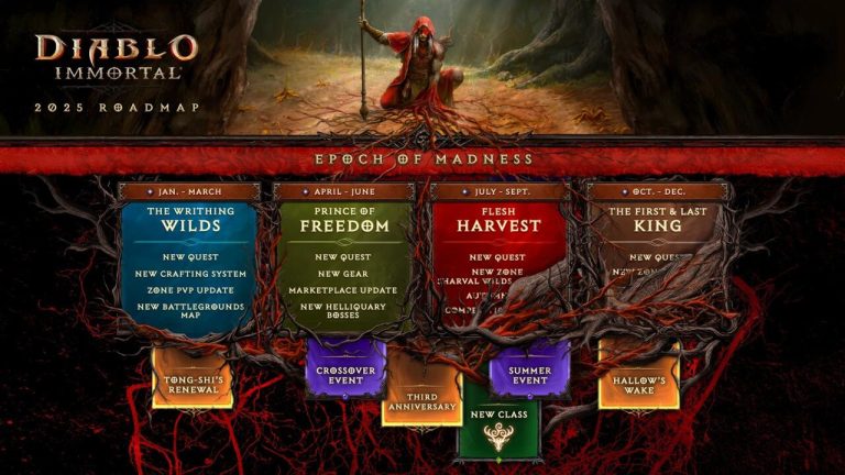 Diablo immortal promete novidades emocionantes em 2025 com nova classe e eventos no semestre