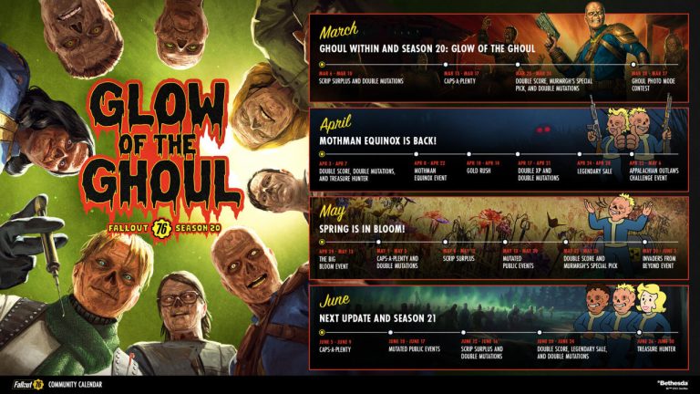 Novidades Empolgantes Chegam ao Fallout 76 Com o Lançamento da Temporada 20: Glow of the Ghoul