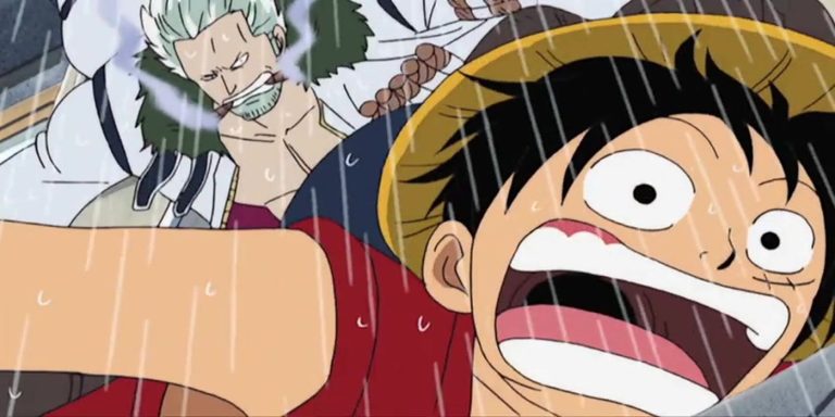 Apoio de Executivos de Hollywood e Tecnologia na Luta Contra Pirataria de Anime nos EUA